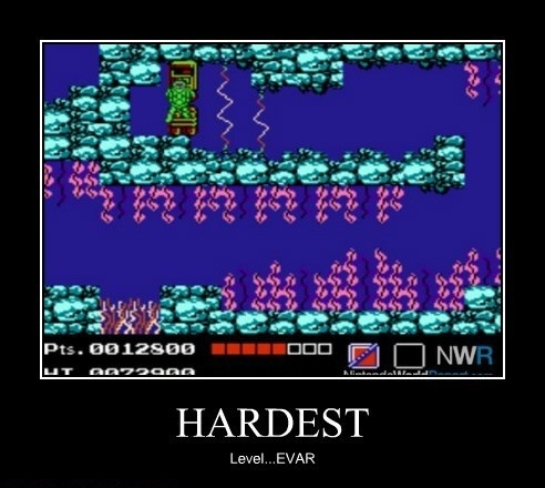 Hardest Level