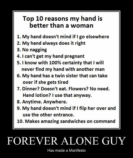 Forever Alone