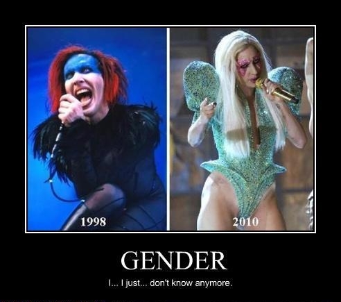 Genders