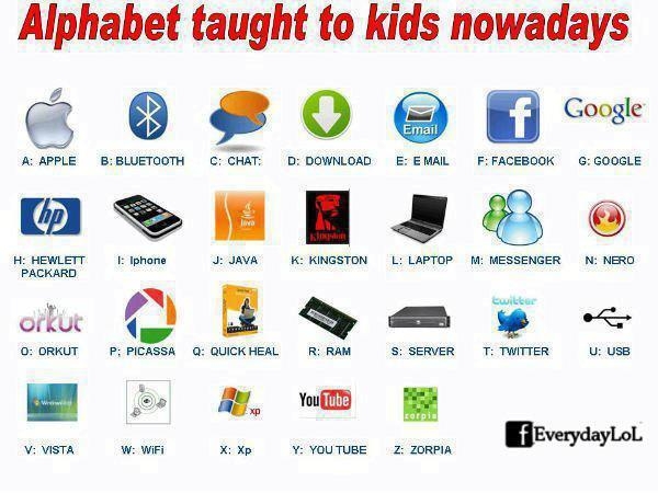Alphabet taught nowadays