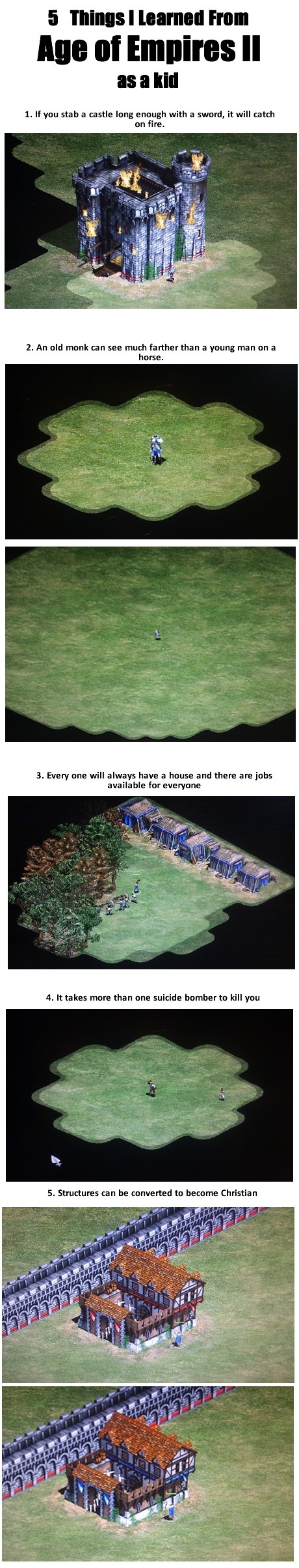 Age of Empires II