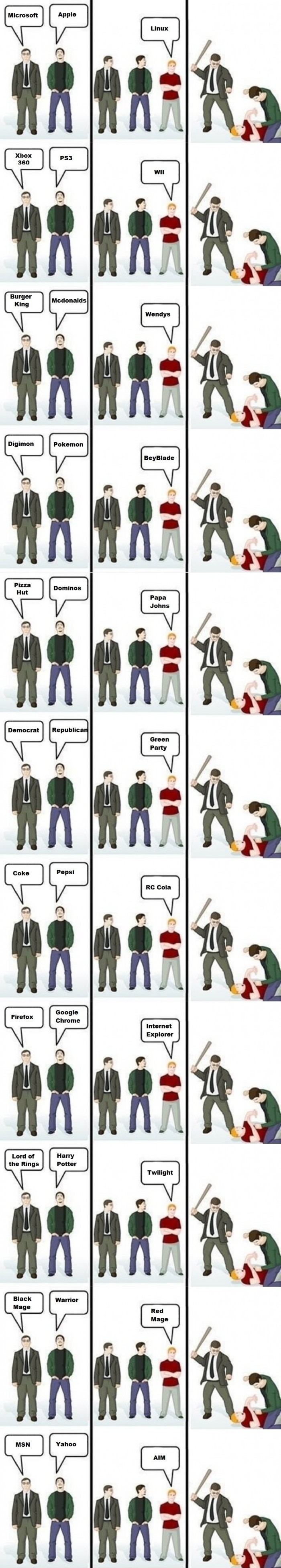 Nobody likes a troublemaker