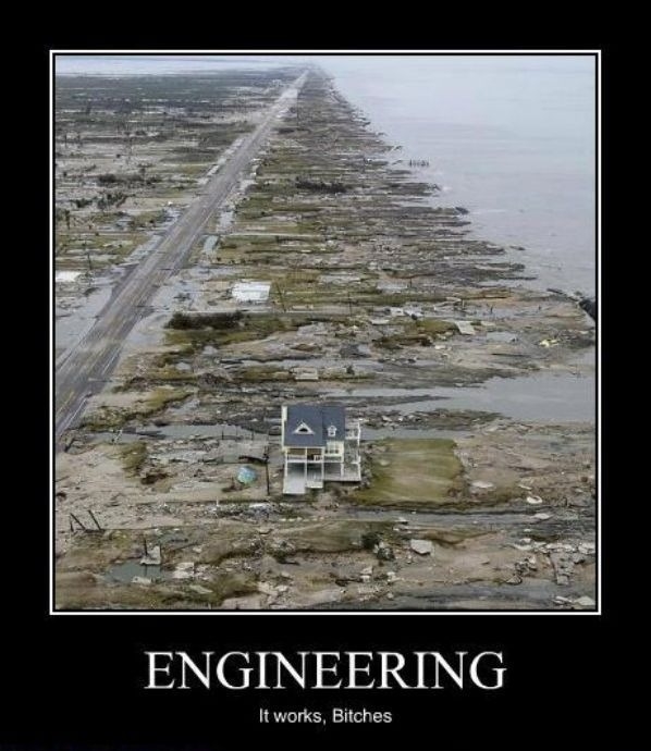 Post-Tsunami