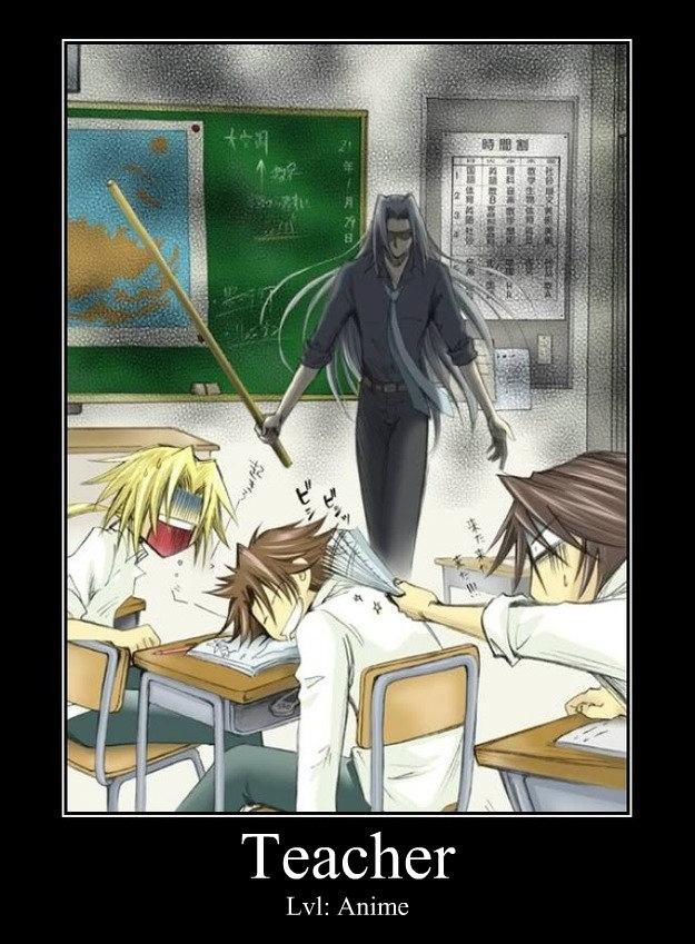 Teachers Lvl: Anime