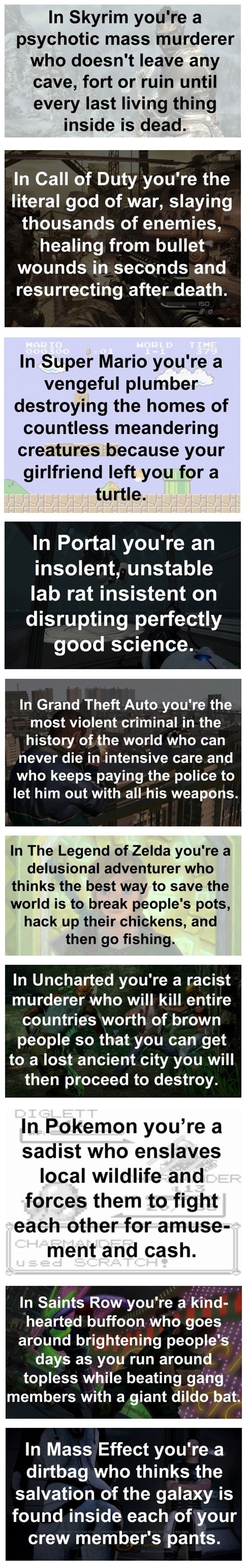 Video Games Perspectives
