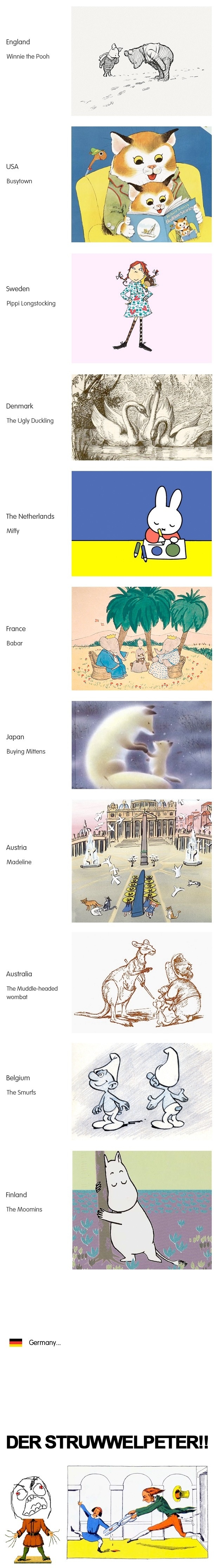 Classic Children's Books