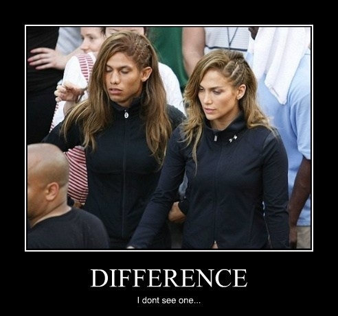 Difference