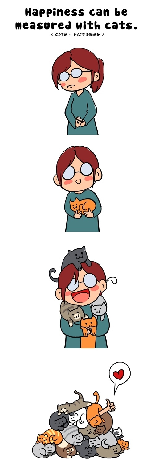Happiness is cats