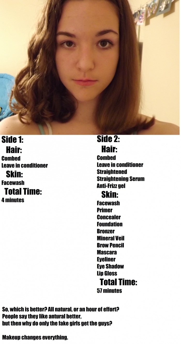 Natural beauty or makeup?