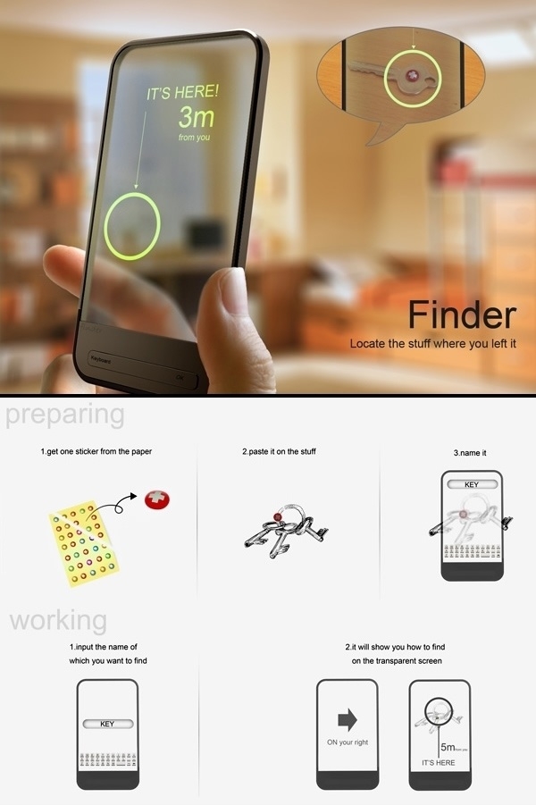 You'll never lose stuff