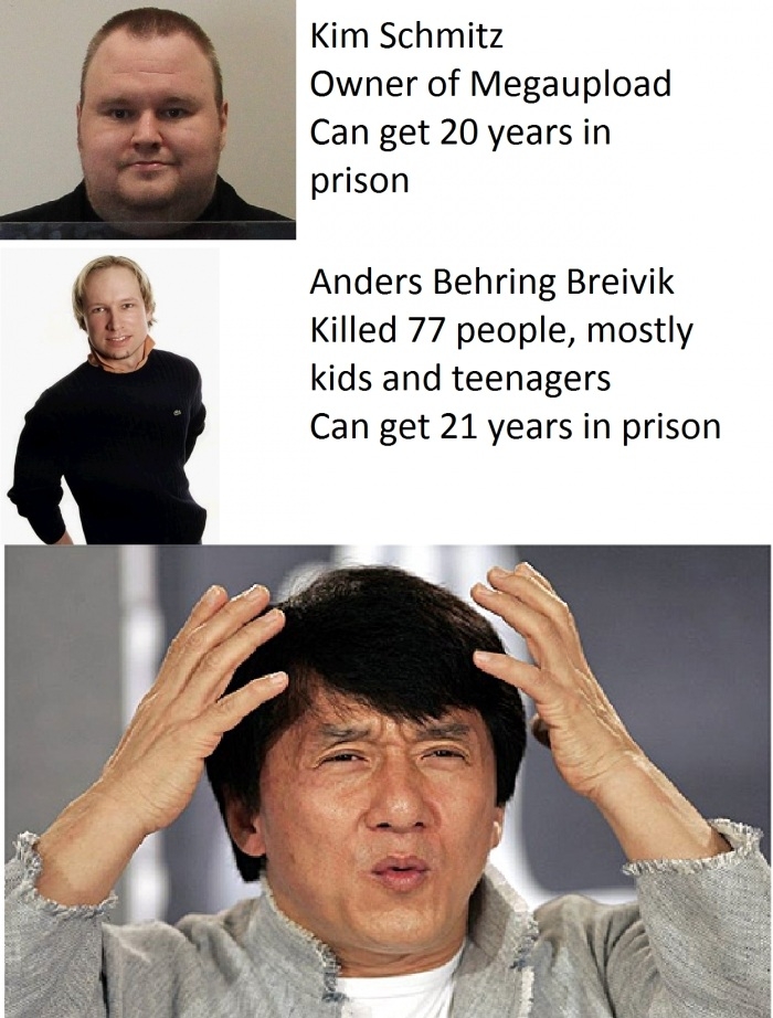 World, what's wrong?!