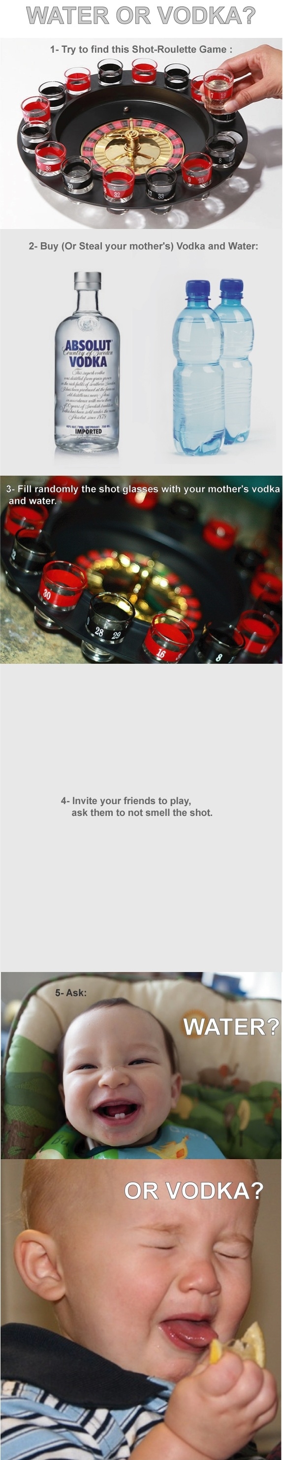 Water or Vodka?
