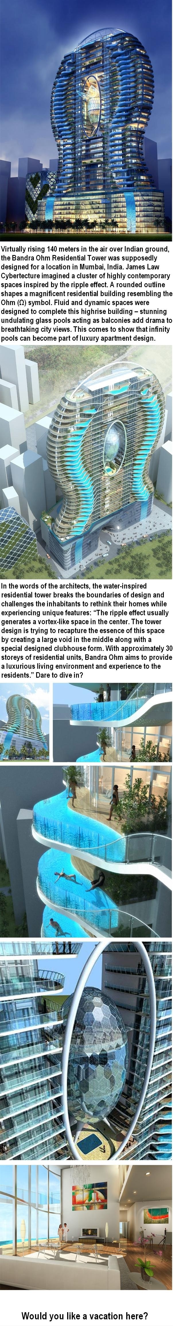 Would you live there?