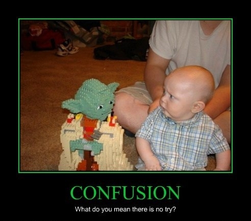Confusion