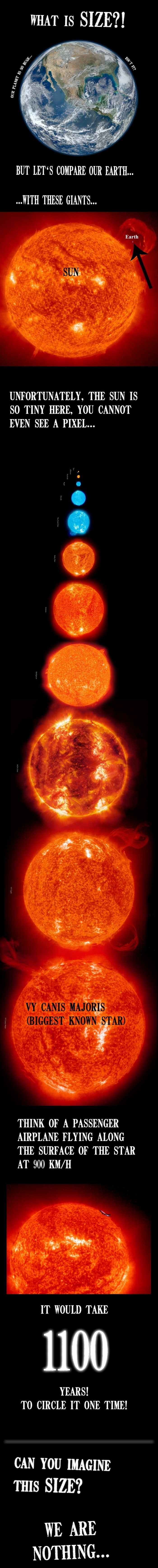 Let's talk about size