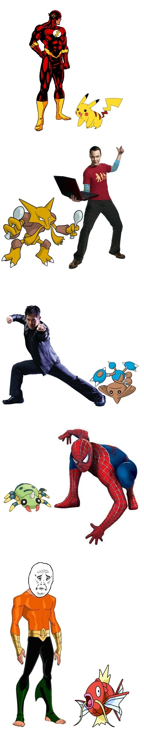 Trainers & their Pokemons