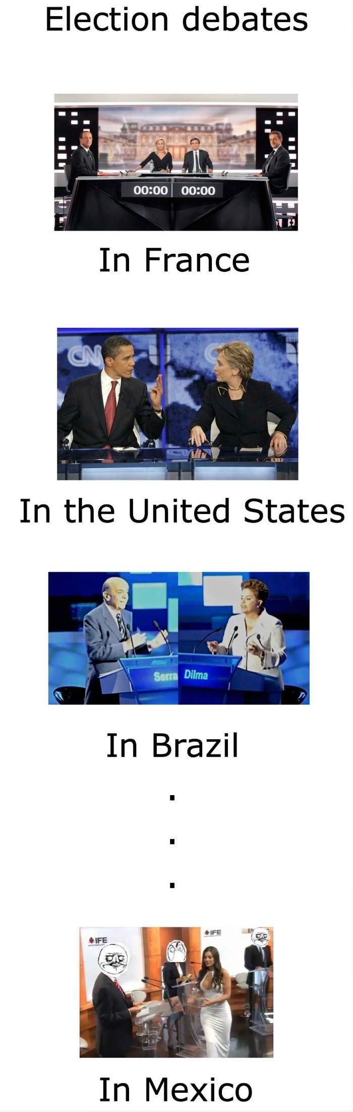 Election debates