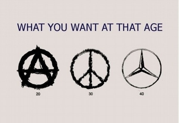 Every age