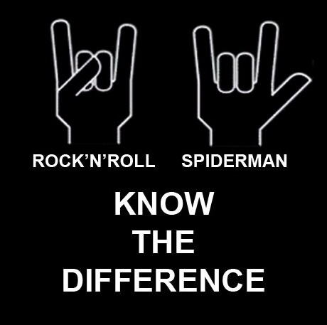 Know the difference