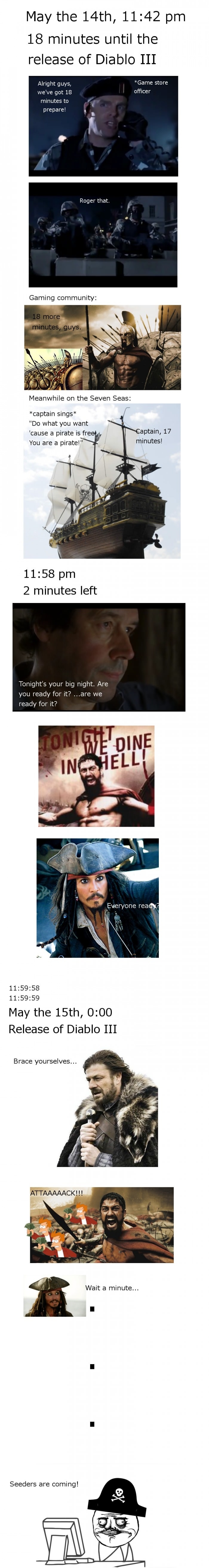 This is what's gonna happen