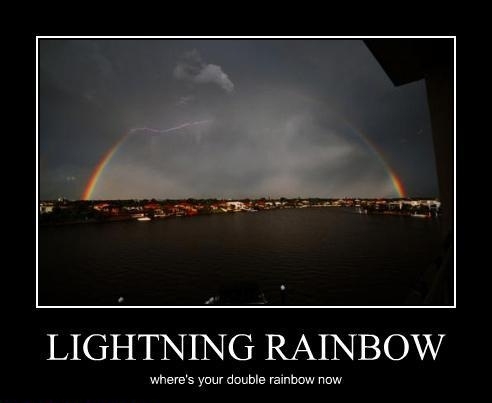 Lightning flavoured skittles!