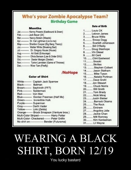 What's yours?
