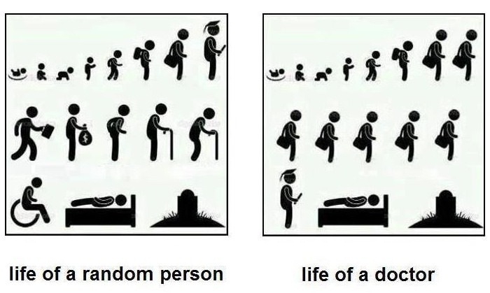 Poor doctors
