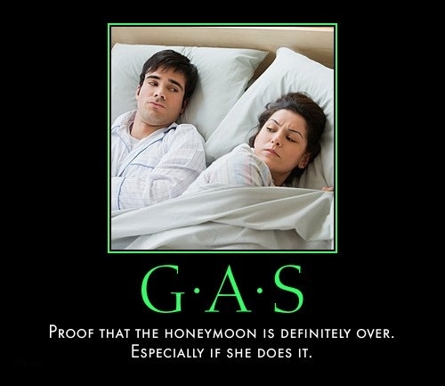 Gas problems