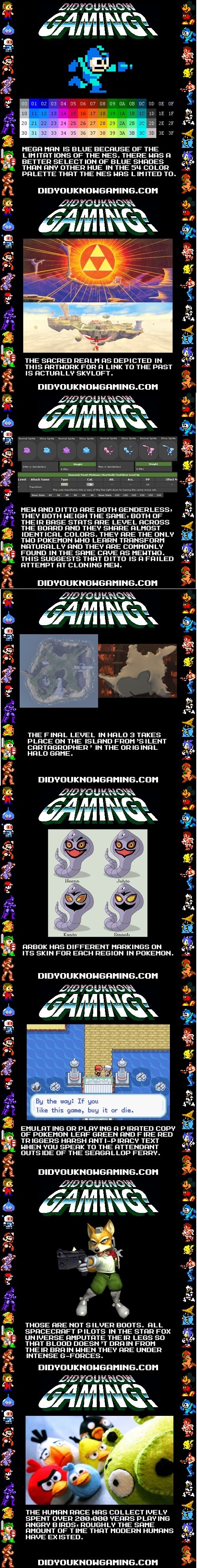 Interesting game facts