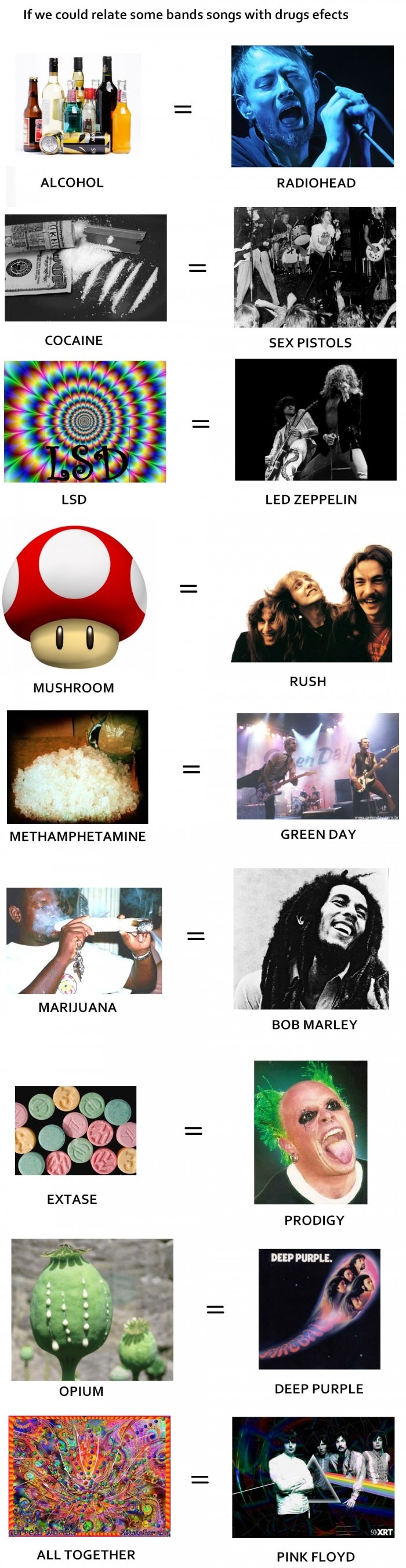 Songs and drugs effects