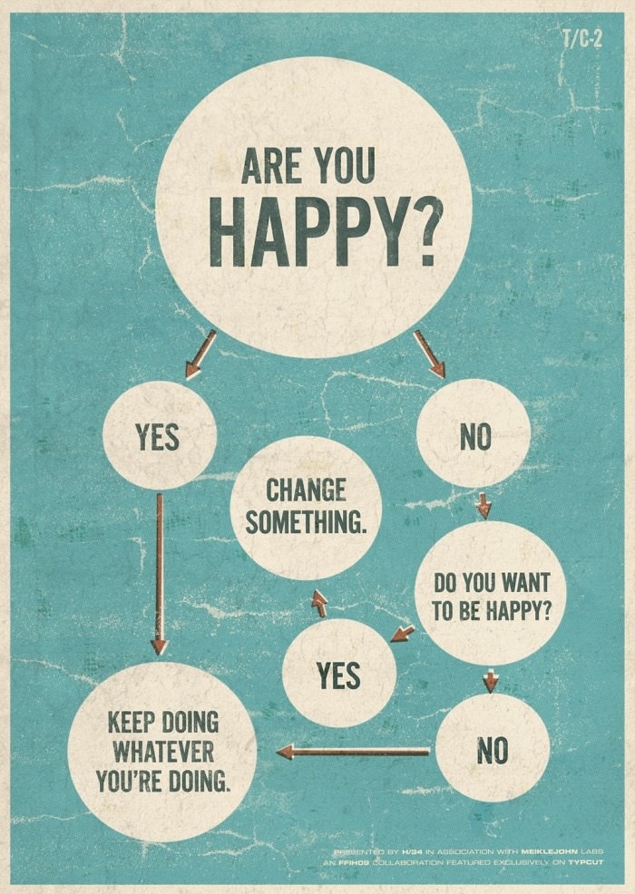 For the unhappy one