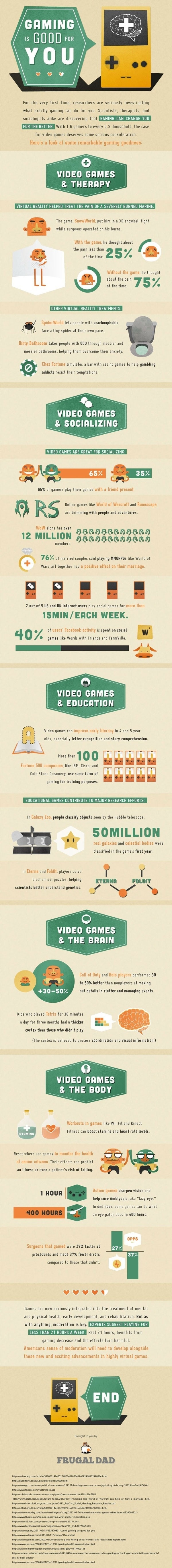 Gaming is good for you