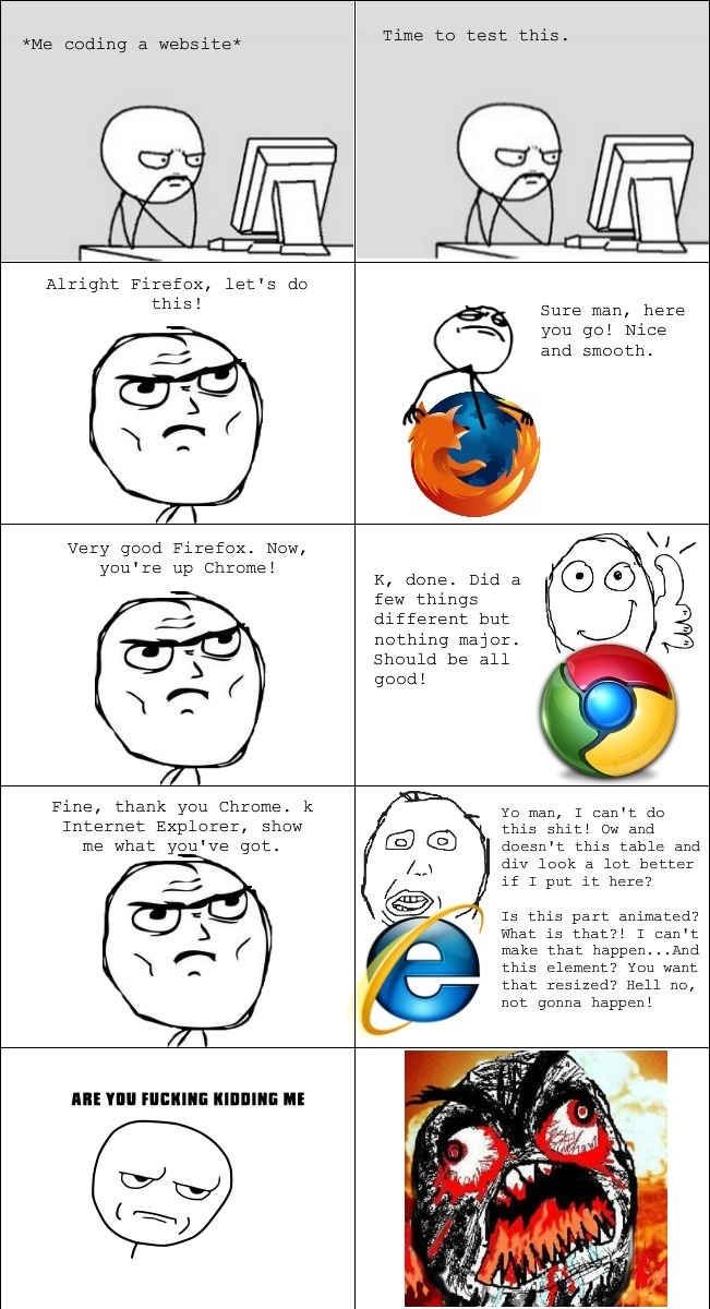 Life of a web developer