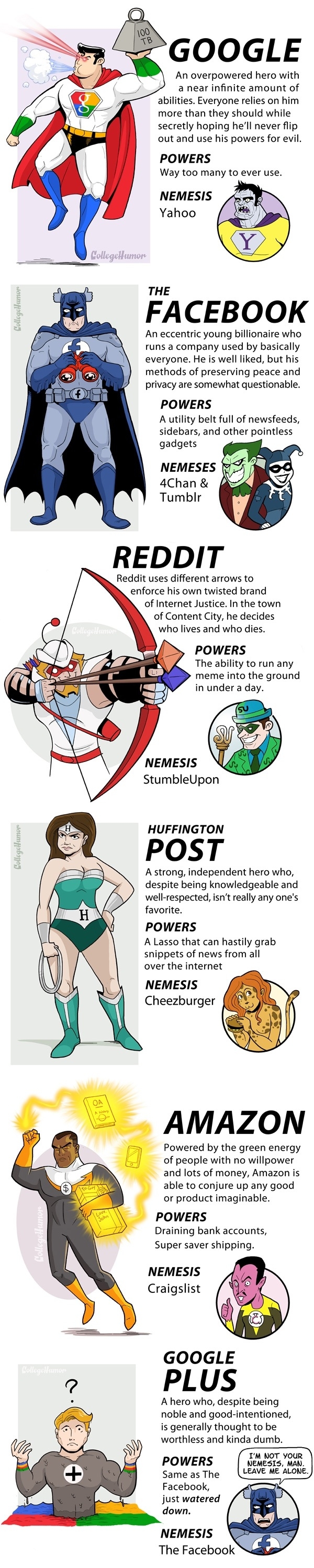 Internet superheroes