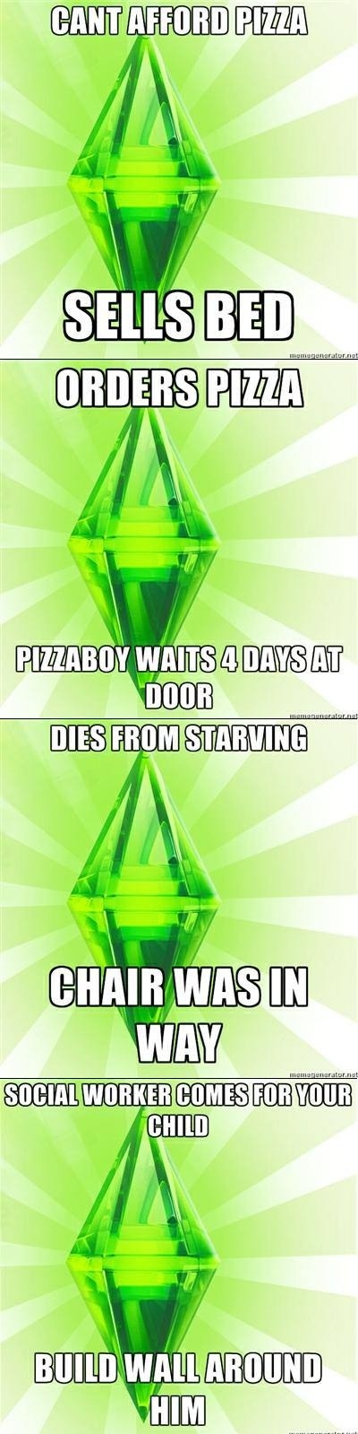 Scumbag Sims