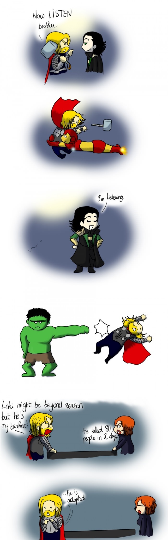 Awesome Avengers scenes