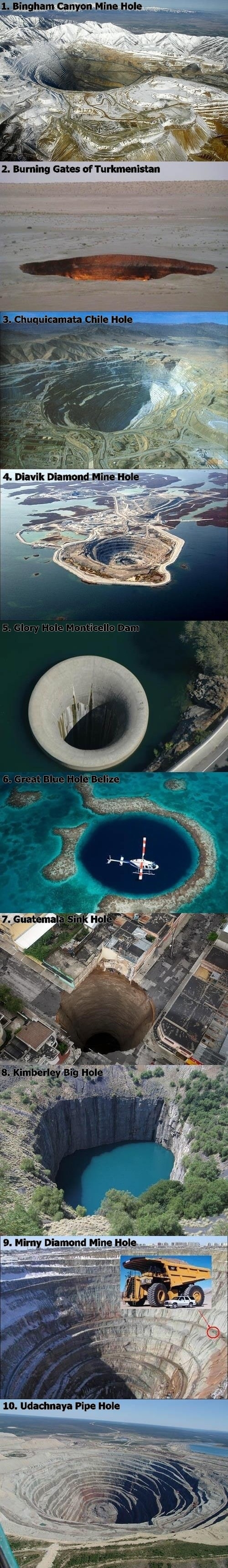 10 Biggest Holes on Earth