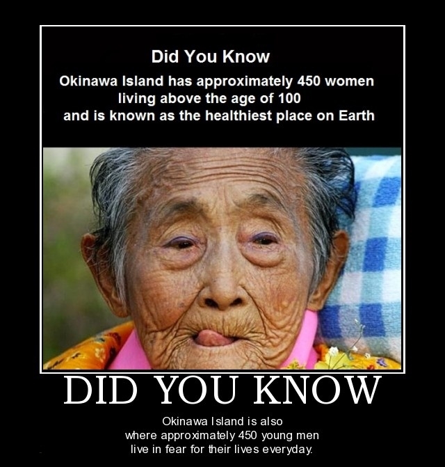 Did you know?