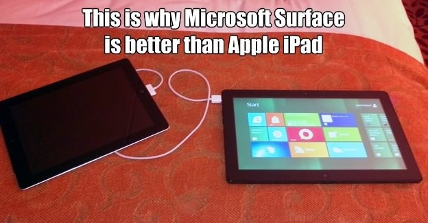 Microsoft Surface owns iPad