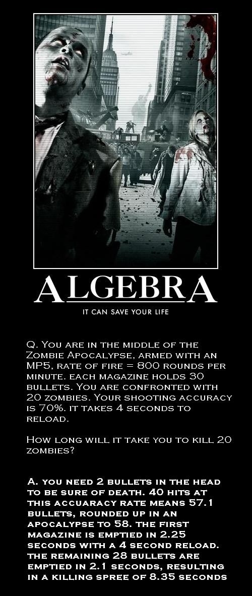 Algebra
