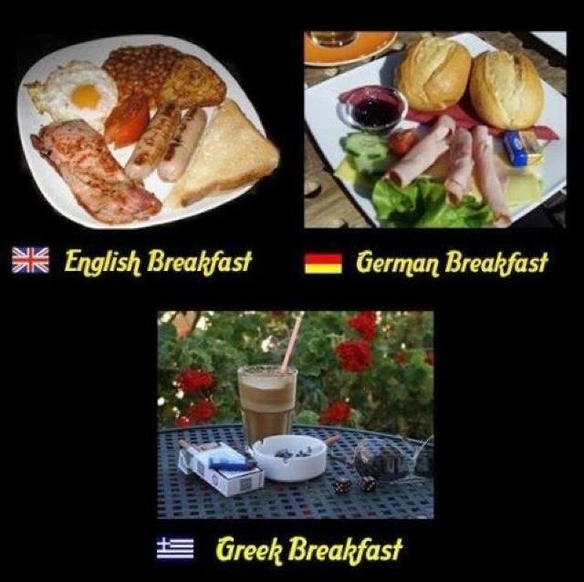 Just a Greek breakfast!