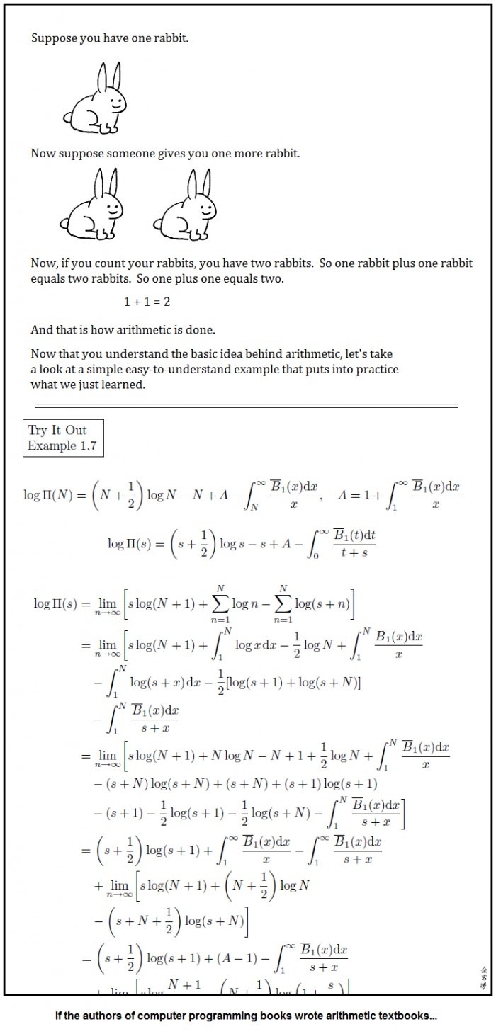 My Kindergarten Homework