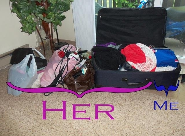 Going on vacation