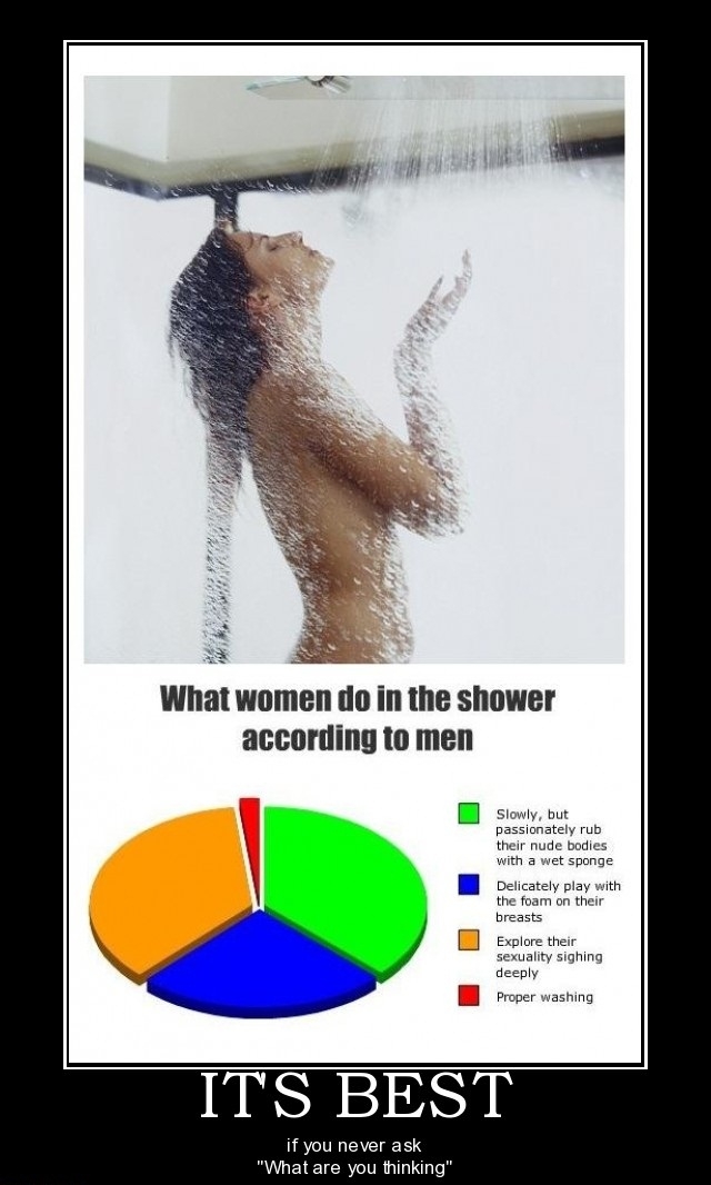 Showering