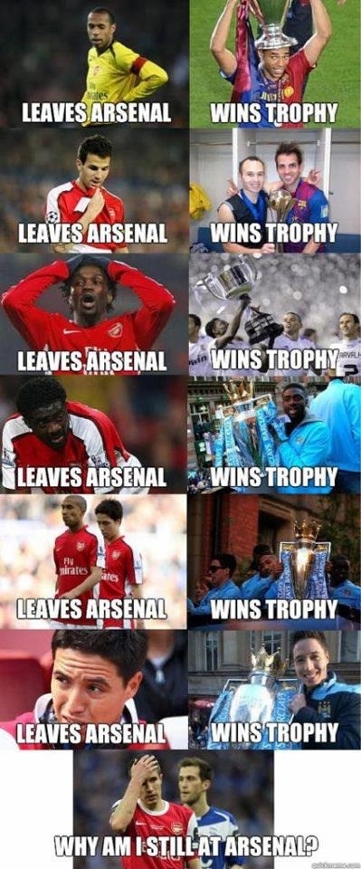 Story of Ar*enal players