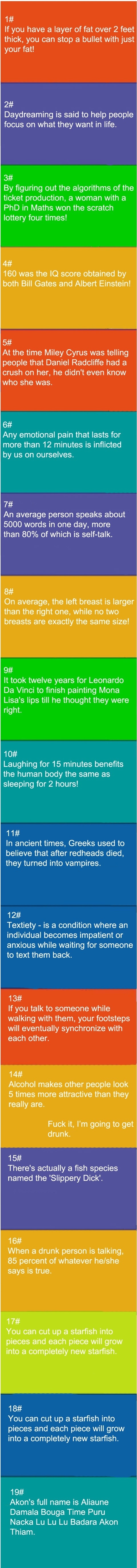 Some real life facts