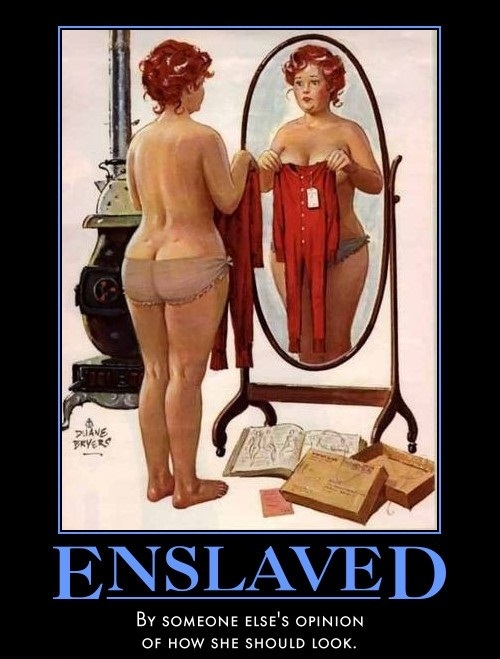 Body Image