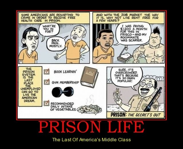 Prison Life