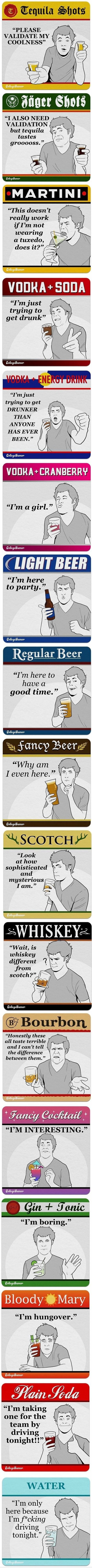 So how do you drink?