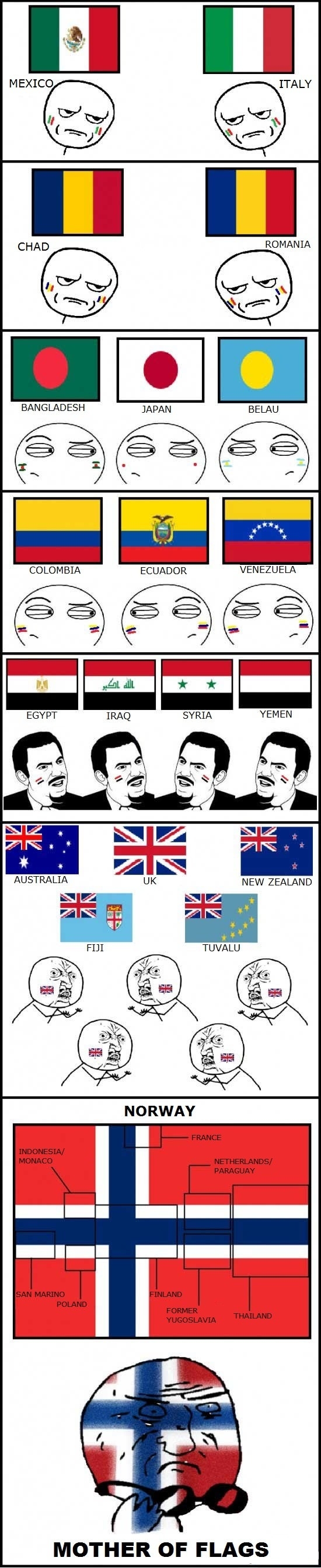 Flags around the world